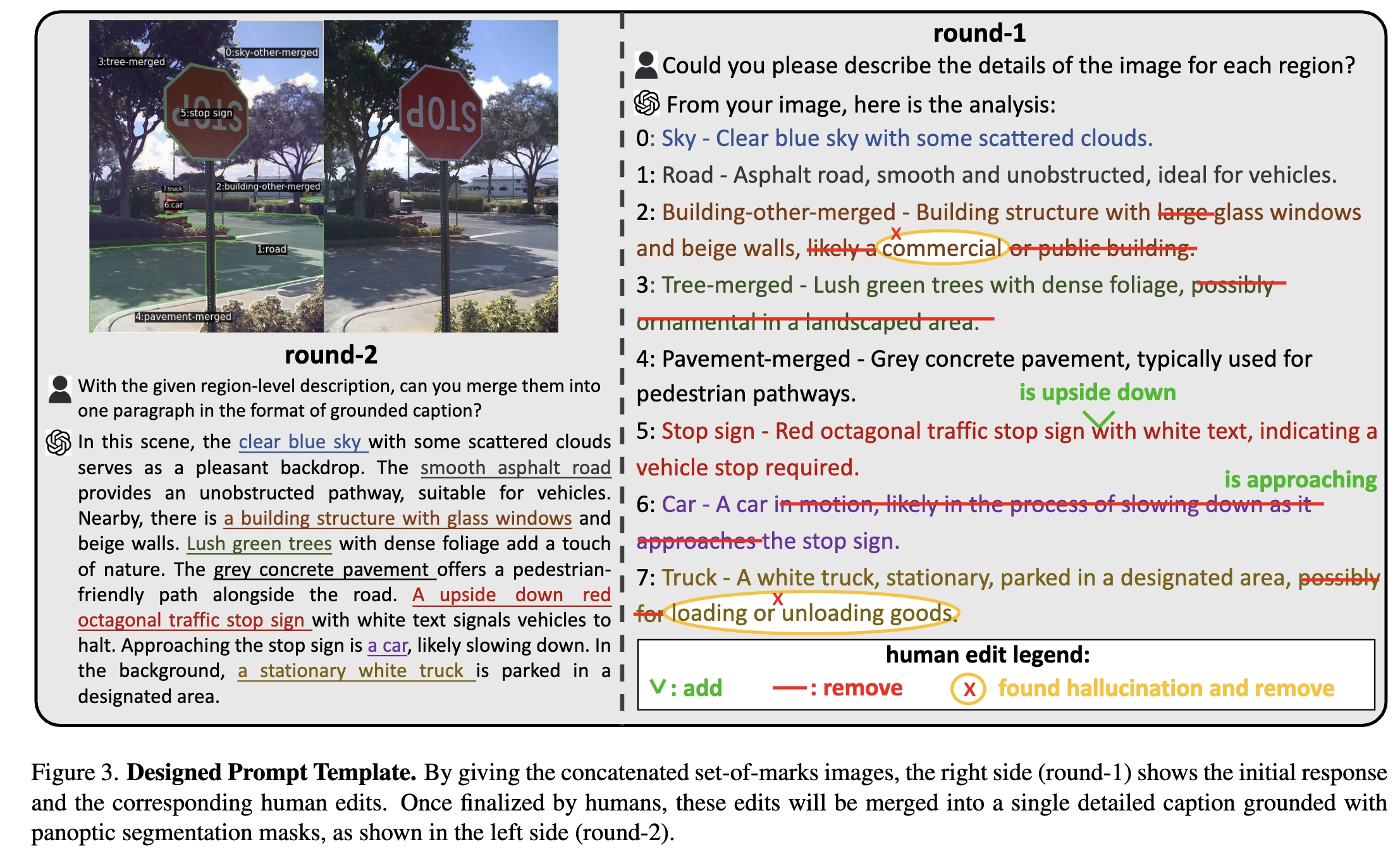 Interpolate start reference image.