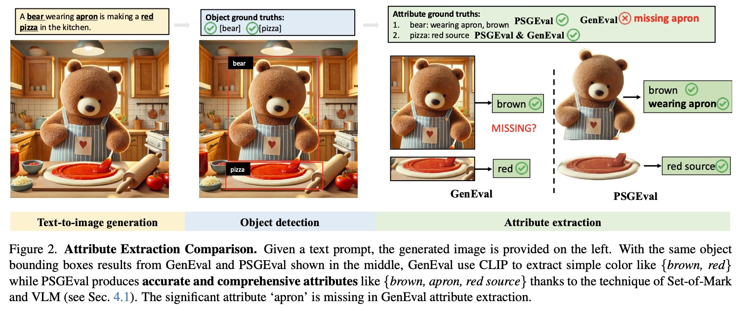 Interpolate start reference image.
