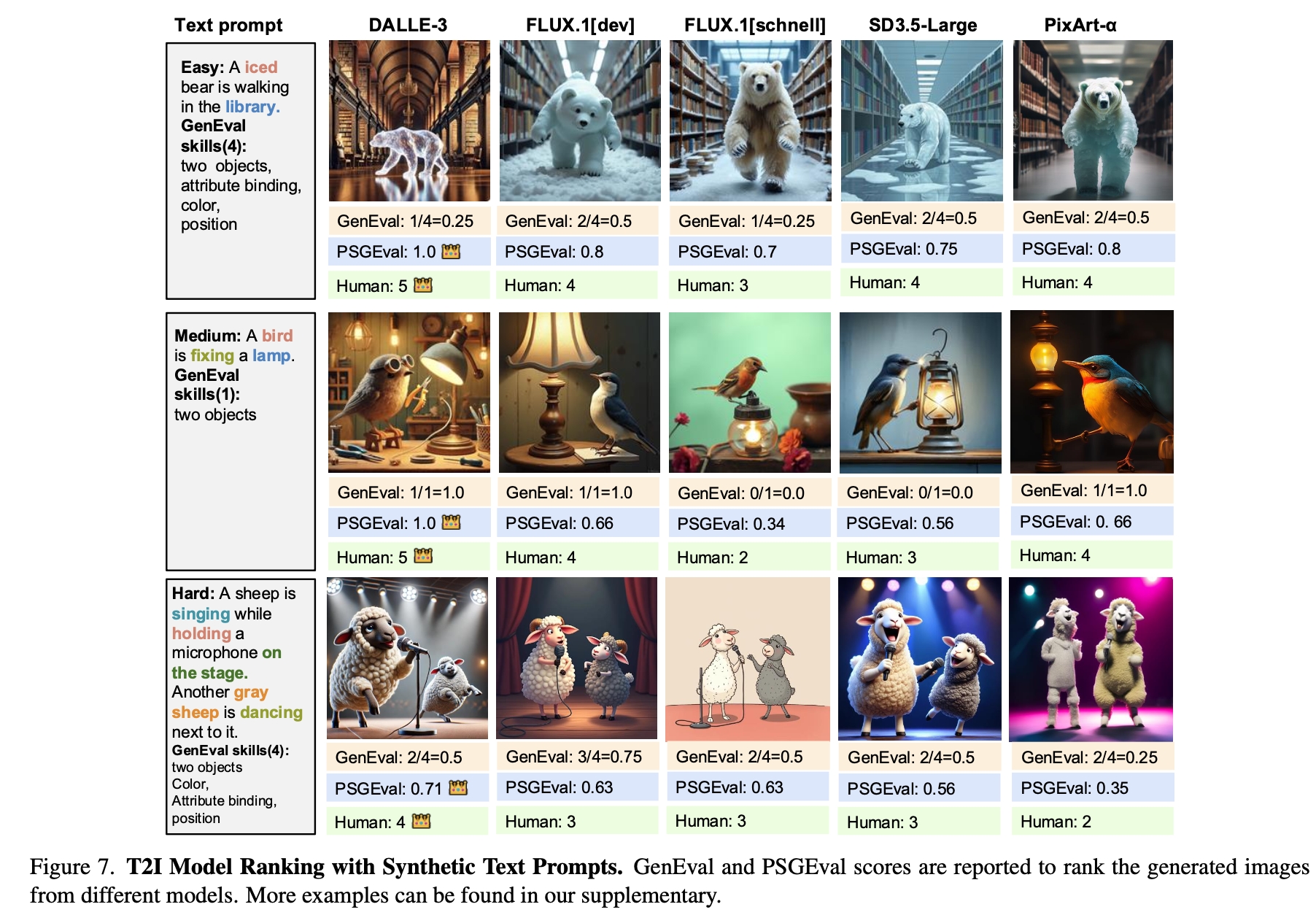 Interpolate start reference image.