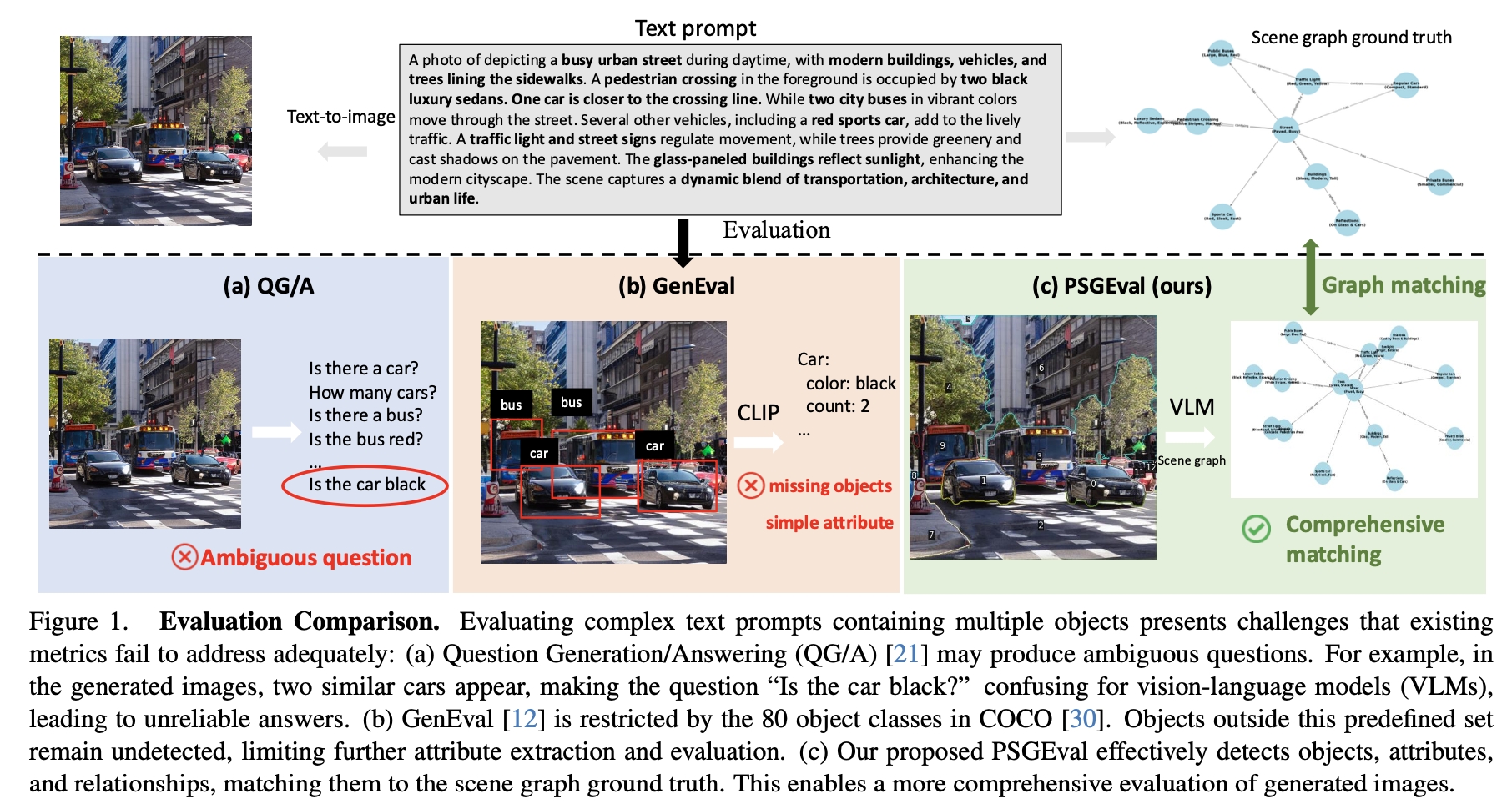 Interpolate start reference image.